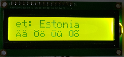 Eesti eritegelased LCD